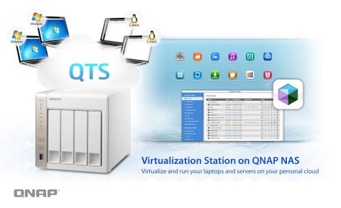 The QNAP Virtualization Station (Graphic: Business Wire)

