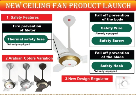 New Ceiling Fans Featuring Safety and Design (Graphic: Business Wire)