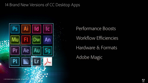 2014 CC Desktop Apps (Graphic: Business Wire)