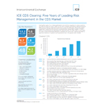 ICE CDS Clearing: Five Years of Leading Risk Management in the CDS Market (Graphic: Business Wire)