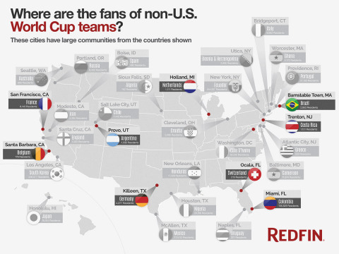 Where are the fans of non-U.S. World Cup teams? These cities have large communities from the countries shown. (Graphic: Business Wire)