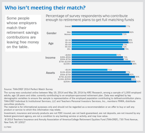 (Graphic: Business Wire)