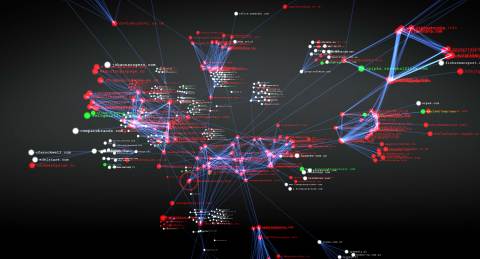 Visualization of the Cryptolocker ransomware Infrastructure (Graphic: Business Wire)