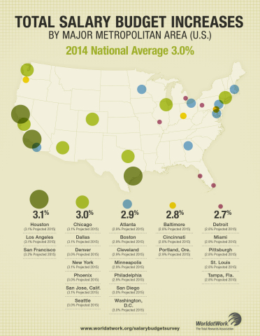 Infographic Major Metropolitan Areas (Graphic: Business Wire)