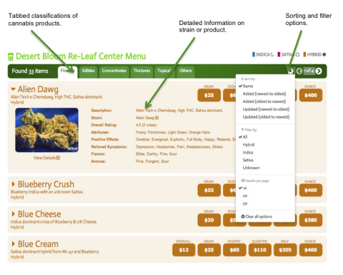 "Budventory" Menu Interface (Graphic: Business Wire)