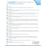 Overview of key milestones for Biogen Idec’s PLEGRIDY(TM)(peginterferon beta-1a) which was approved by the U.S. FDA in August 2014 for relapsing forms of multiple sclerosis.