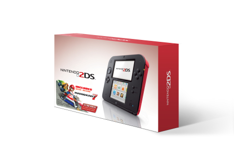 In early October, three new Nintendo 2DS bundles will hit stores. The new bundles feature the Electric Blue, Crimson Red or Sea Green Nintendo 2DS system along with a code to download Mario Kart 7 from the Nintendo eShop. The bundles will be available at a suggested retail price of $129.99 each. (Photo: Business Wire)