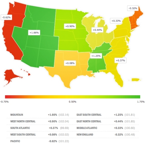 Consistently showing the best 12-month growth rate during 2014, the Mountain region climbed three spots to the top of the regional index at 102.14. (Graphic: Business Wire)