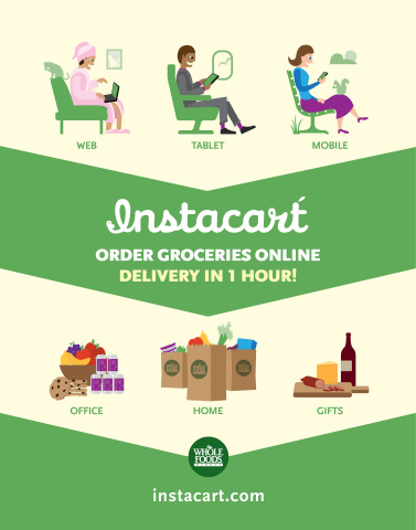 Whole Foods Market Instacart Infographic (Graphic: Business Wire)
