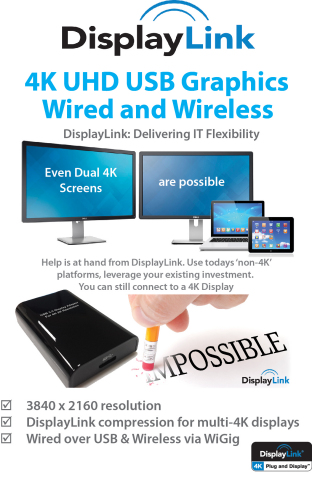 DisplayLink Demonstrates World First Dual 4K Wireless Displays over 60GHz WiGig at IDF 2014 (Graphic: Business Wire)