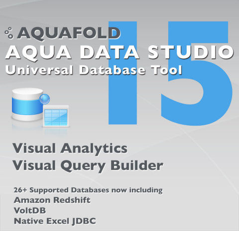 Aqua Data Studio 15. (Graphic: Business Wire)