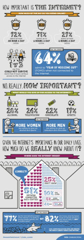 WDICF Statistics Infographic (Graphic: Business Wire)