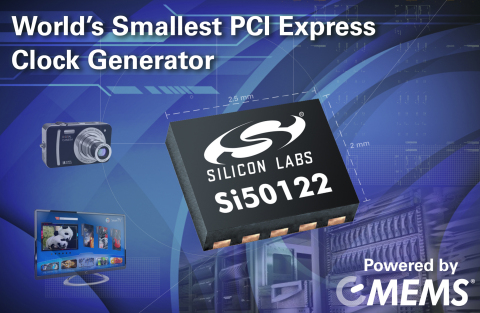 Industry's Smallest PCI Express Clock Generator (Graphic: Business Wire)