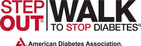 http://www.diabetesforecast.org/make-the-link/