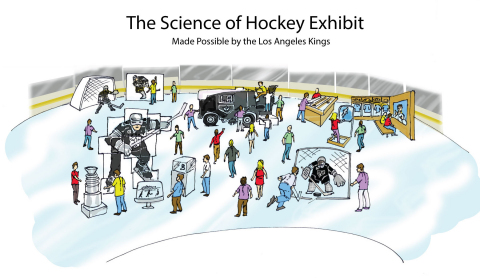 When it's opened in early 2015, "The Science of Hockey" will be one of the world's most technically advanced sports-themed exhibits, featuring hands-on, LA Kings inspired hockey learning with participatory experiences that explain the science realities of the game. (Graphic: Business Wire)