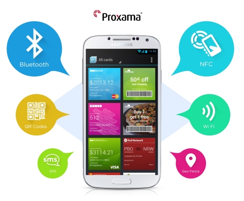 Proximity commerce pioneer Proxama brings expertise to the U.S. and Canada (Graphic: Business Wire)