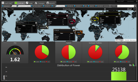 CPIM 3.4 Dashboard (Graphic: Business Wire)