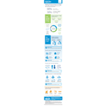 The Sallie Mae 2014 How America Pays infographic