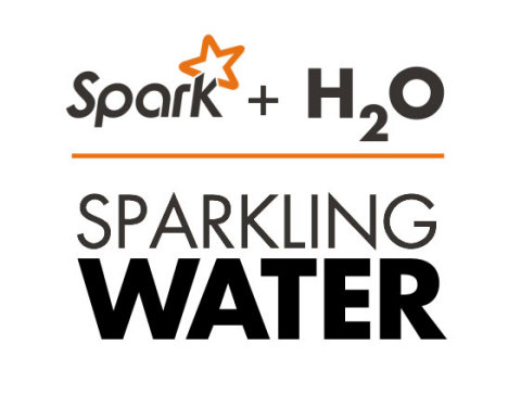 Sparkling Water is the Killer App for Apache Spark (Graphic: Business Wire)