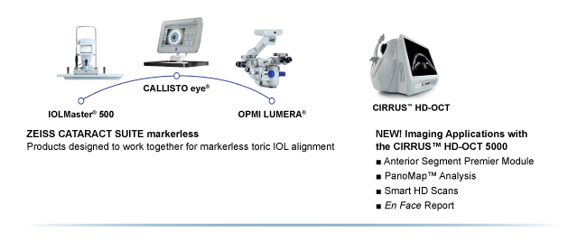 Retina Workflow