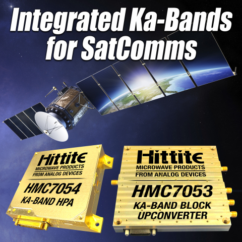 Analog Devices Introduces Ka-Band HPA and Block Upconverter for Single-Carrier Satellite Communications Equipment Two Ka-band devices for use in single-carrier satellite communications. (Graphic: Business Wire)