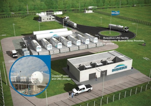 Multi-unit Galileo Cryobox(R) LNG Production Facility at the Buquebus Fueling Center in San Vincente, Buenos Aires Province, Argentina. Buquebus is an Argentine-Uruguayan company that operates oceanic ferry services from Buenos Aires to Montevideo, Colonia and Piriapolis. (Photo: Business Wire)