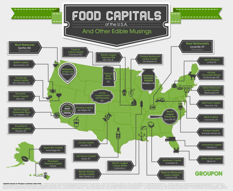 INFOGRAPHIC: Food Capitals of the U.S.A. featuring culinary hotspots based on Groupon sales data -- in celebration of the Taste of Groupon, a food-focused collection of top restaurant deals. (Graphic: Business Wire)