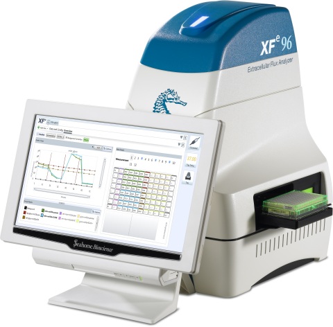 XFe96 Extracellular Flux Analyzer (Photo: Business Wire)