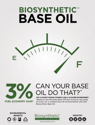 First Ever Biosynthetic Motor Oil to Receive Highest Industry Performance Certification; Demonstrates Improved Fuel Economy (Graphic: Business Wire)