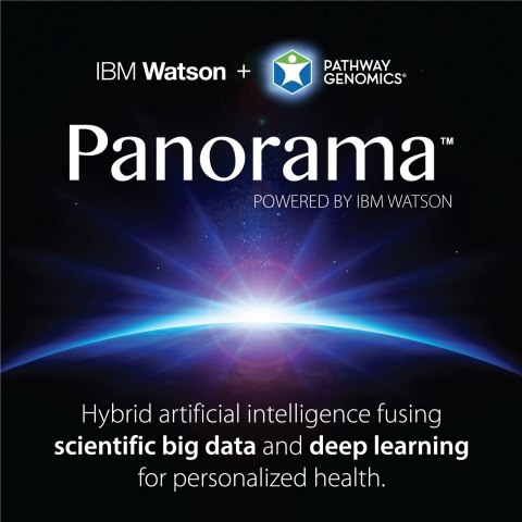 IBM Watson Group Invests in Pathway Genomics to Help Personalize Consumer Health: IBM and Pathway Genomics are aiming to revolutionize the health and wellness industry by leveraging the natural language processing and cognitive capabilities of Watson. For the first time consumers will be able to ask the Pathway Panorama app questions to gain insights and options powered by the cognitive intellect of Watson, based on their own wellness-related genes, wearable data, and other related wellness information. (Credit: Pathway Genomics)