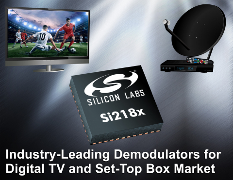 Silicon Labs offers industry-leading demodulators for the global digital TV and set-top box market. (Photo: Business Wire)