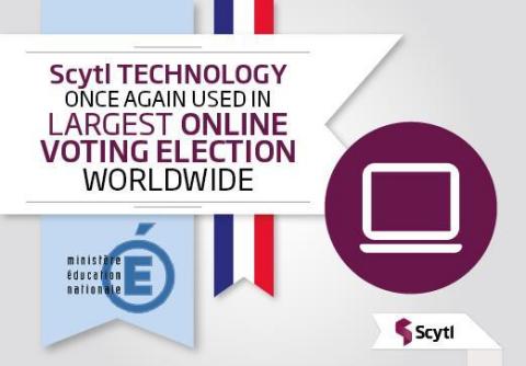 Scytl once again leveraged in largest online voting election worldwide (Graphic: Business Wire)