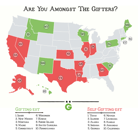 Groupon recently tallied the purchases from its record-setting Black Friday through Cyber Monday weekend, and found which states bought the most gifts for others as well as those states that bought the most deals for themselves. Photo Credit: Lisa Ladehoff, Groupon