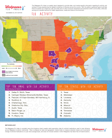 Flu activity for week of 12/22/14 (Graphic: Business Wire)

