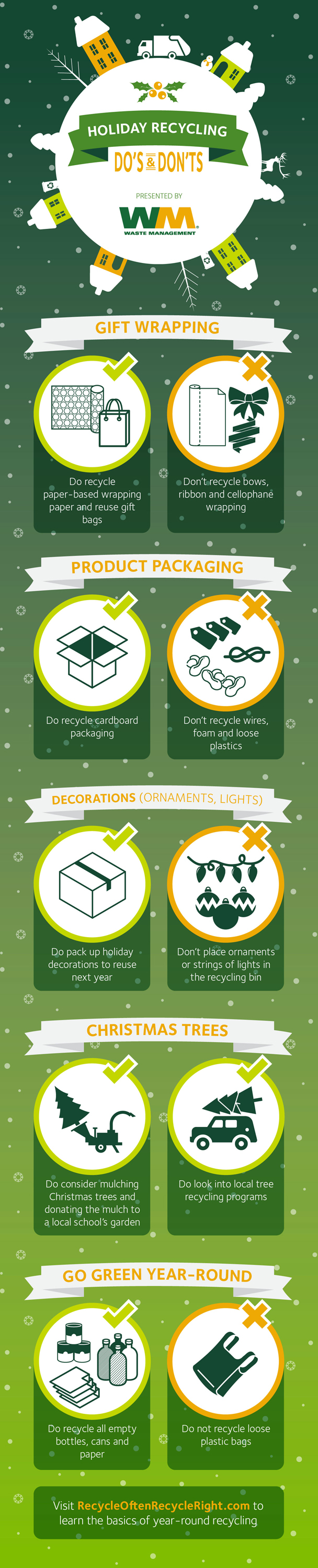 Tips: Holiday recycling