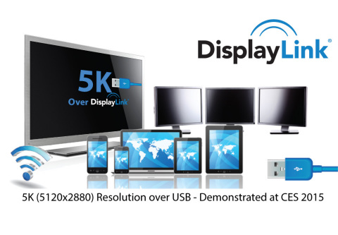 DisplayLink demonstrates 5K (5120x2880) resolution over USB at CES 2015 (Photo: Business Wire)
