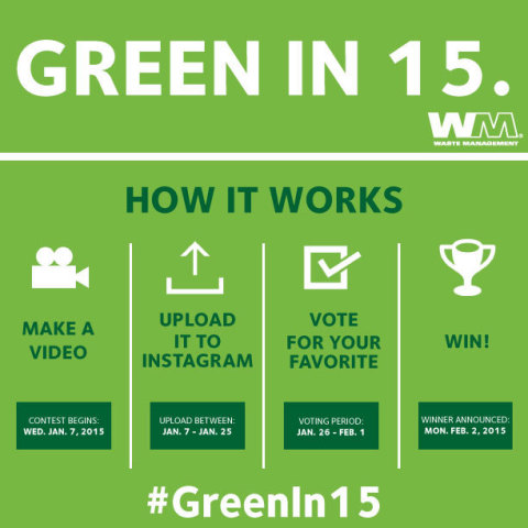 How #Greenin15 works. (Graphic: Business Wire)