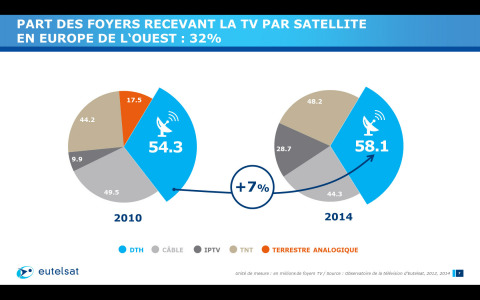 (Graphic: Business Wire)