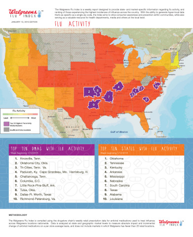 Top markets and states for flu activity - week of 1/12 (Graphic: Business Wire)