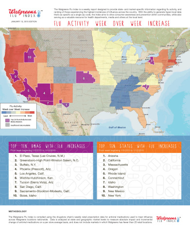 Top markets and states - week-over-week increases in flu activity (week of 1/12) (Graphic: Business Wire)