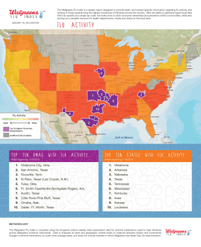 Top markets and states for flu activity week of 1/19 (Graphic: Business Wire)