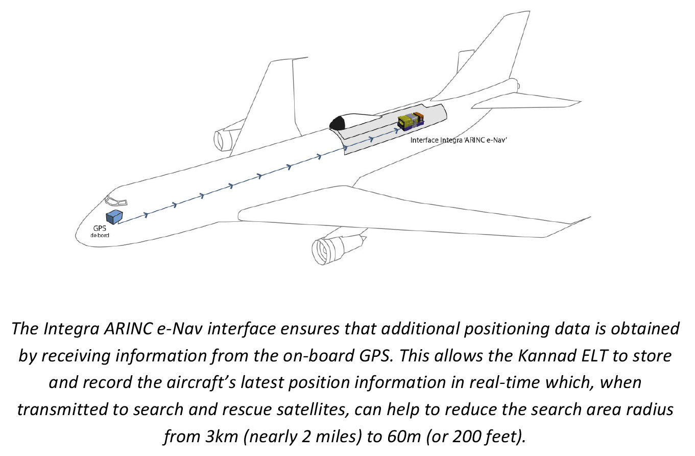 Mcmurdo Group's Kannad Aviation Selected To Provide Complete Emergency  Locator Transmitter Distress Beacon Shipset For Embraer E-Jets Second  Generation Aircraft | Business Wire
