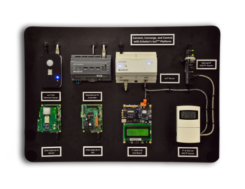 Under the hood of Echelon’s AHR demo of the IzoT platform for the IIoT market, which can control both building automation and lighting, over wired or wireless connections, and using multiple network protocols. (Photo: Business Wire)