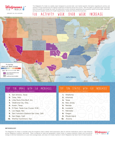 Week over week gains in flu activity - week of 1/26 (Graphic: Business Wire)