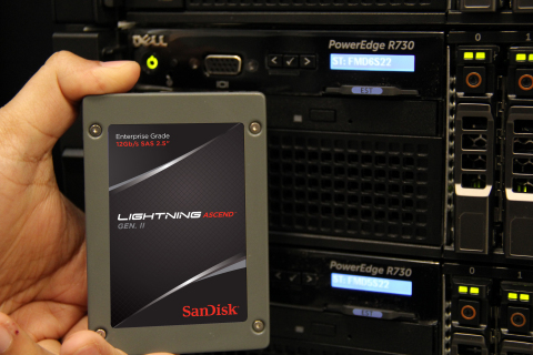 SanDisk's new Virtual SAN 6 architecture leverages SanDisk Lightning® Gen. II 12Gb/s Serial Attached SCSI (SAS) SSDs and CloudSpeed SATA SSDs to provide the cache and persistent storage tiers required for highly-reliable, enterprise-class application performance. (Photo: Business Wire)