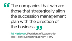 Comprehensive Global Korn Ferry Study Shows Only One Third of ...
