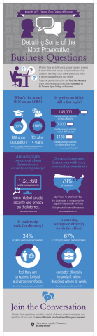 Find Your Answer Infographic (Graphic: Business Wire)