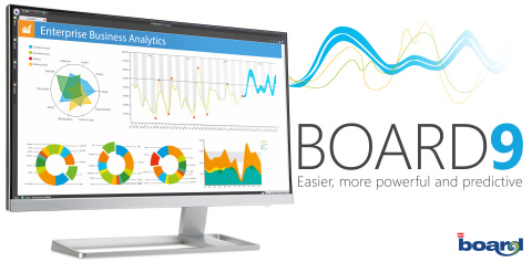 
BOARD 9: easier, more powerful and predictive (Photo: Business Wire)