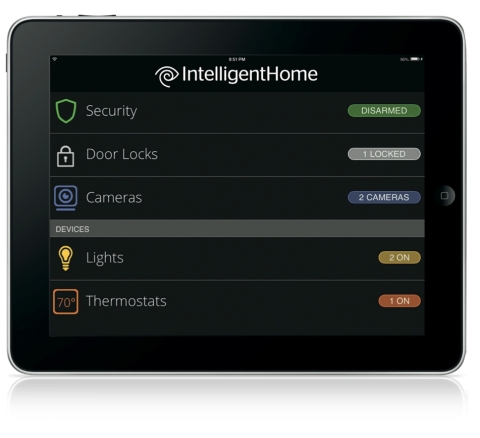 Time Warner Cable Intelligenthome Gears