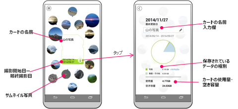 専用アプリ「Memory Card Preview」をインストールした、NFC搭載のAndroid(TM)スマートフォンの画面イメージ （画像：ビジネスワイヤ）